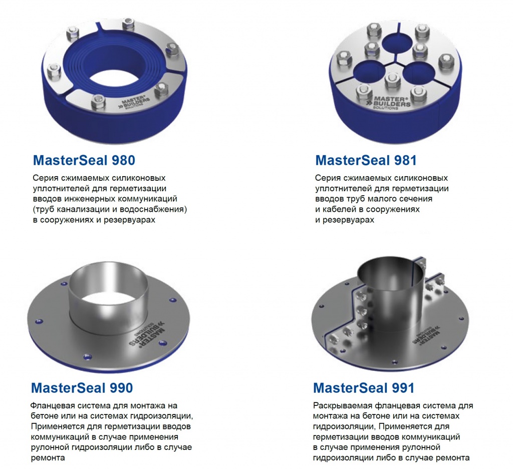 Система уплотнителей и фланцев MasterSeal.jpg Система уплотнителей и фланцев MasterSeal.jpg